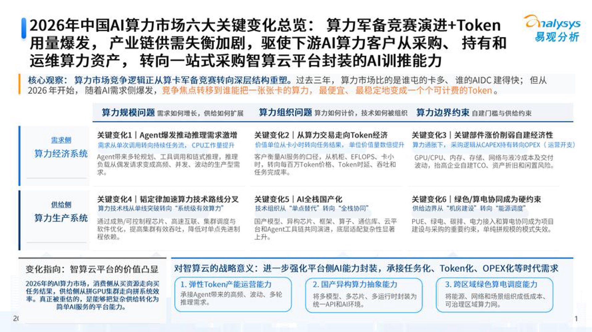 云加普惠科技